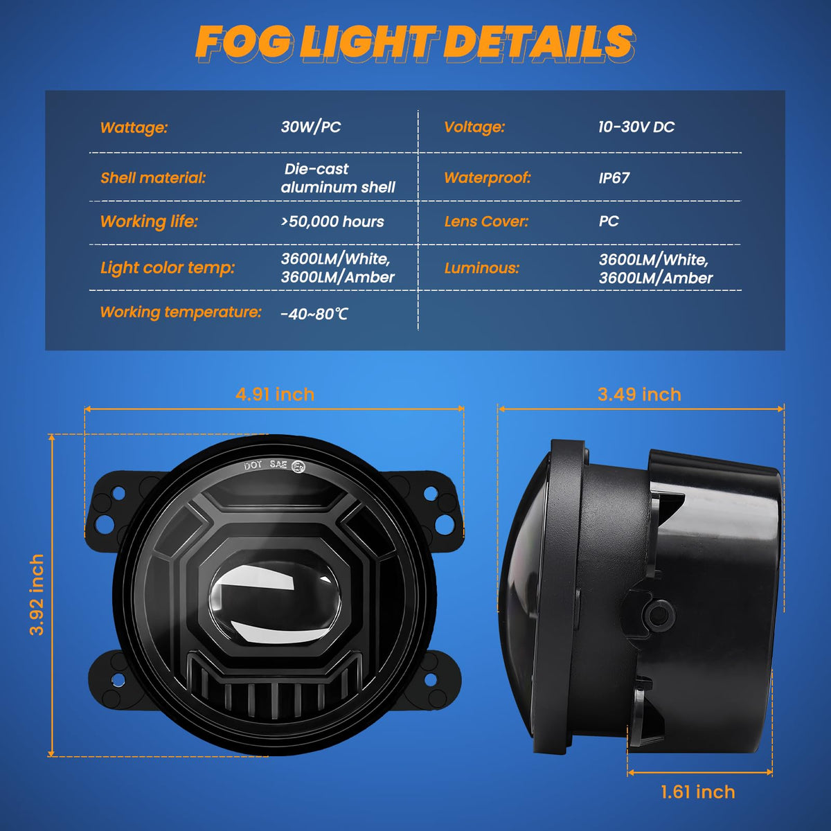 KARSAM close-up of LED lens and angel eye showing modern styling