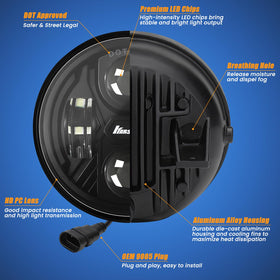 KARSAM 9005 connector close-up for plug-and-play installation convenience