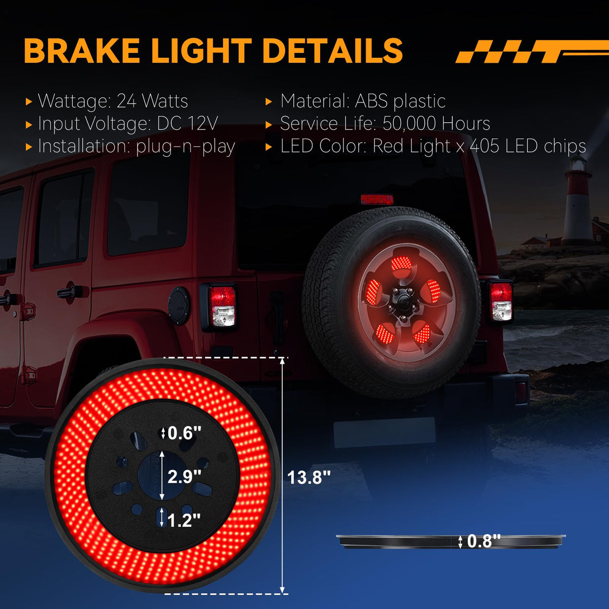 KARSAM side profile mounted on spare tire demonstrating low-profile fit