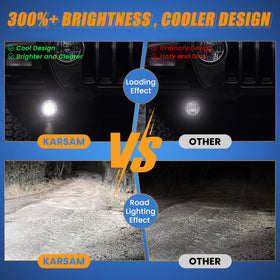 KARSAM white beam illuminating road surface for clearer vision