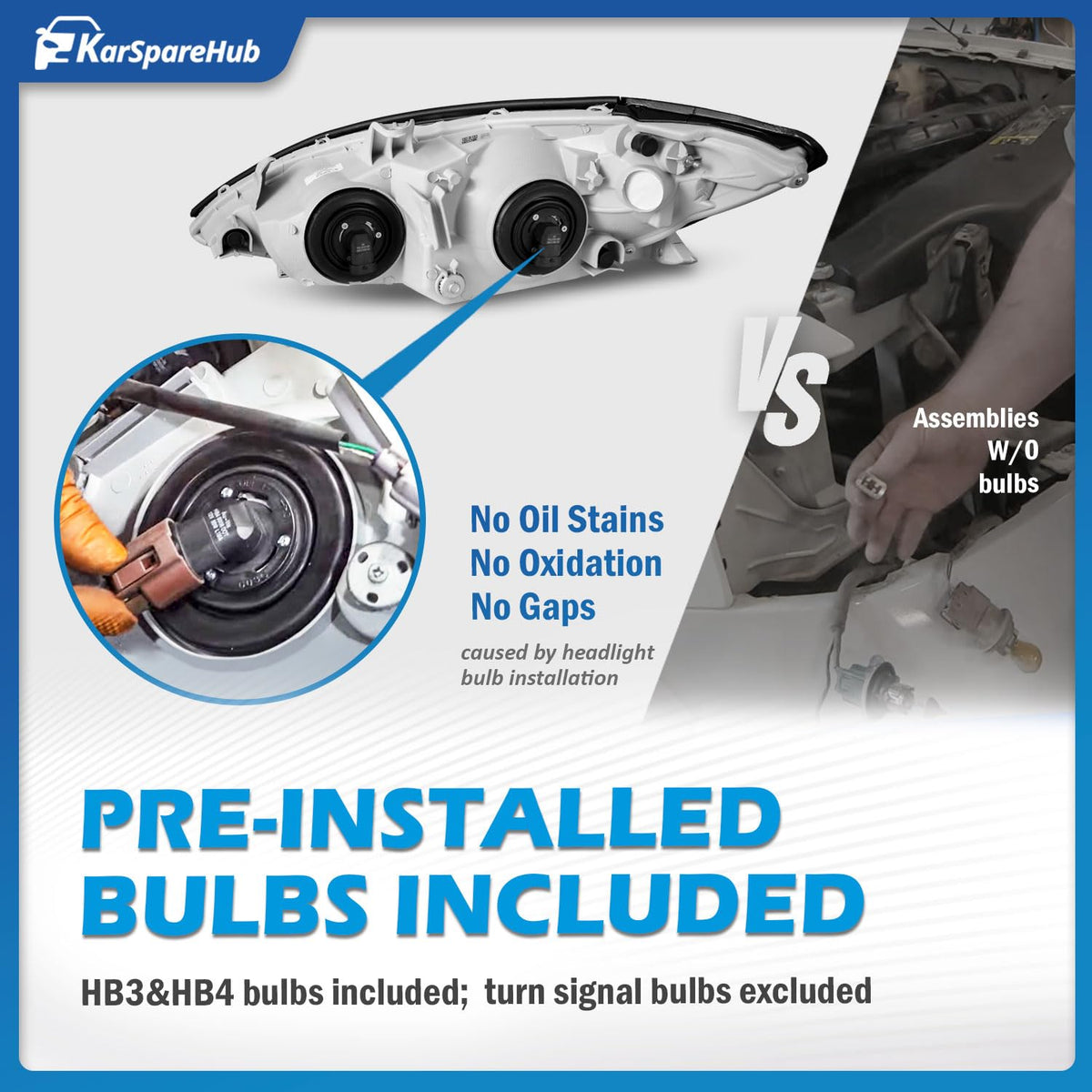 KarSpareHub bulb and socket detail illustrating included bulbs and easy electrical connection