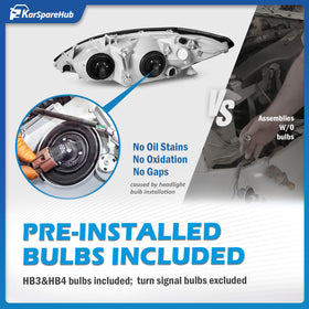 KarSpareHub bulb and socket detail illustrating included bulbs and easy electrical connection