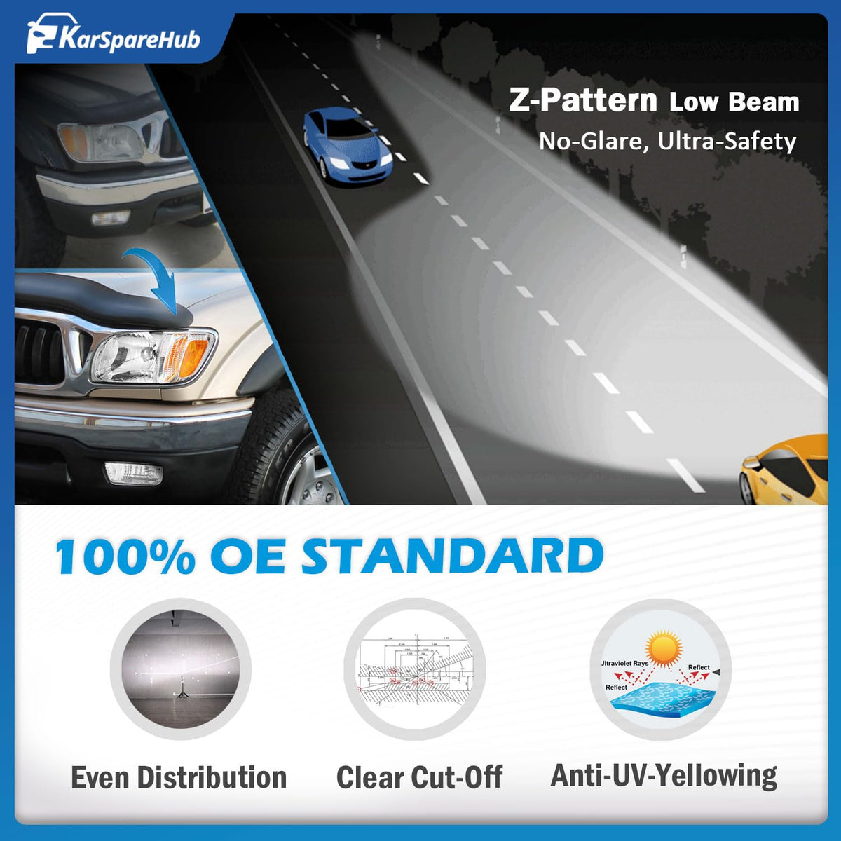KarSpareHub included high/low beam bulb displayed for immediate use