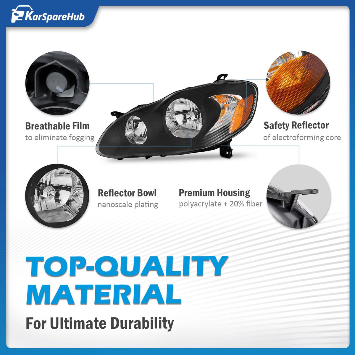 KarSpareHub included H/L beam bulbs ready to restore night visibility