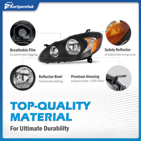 KarSpareHub included H/L beam bulbs ready to restore night visibility