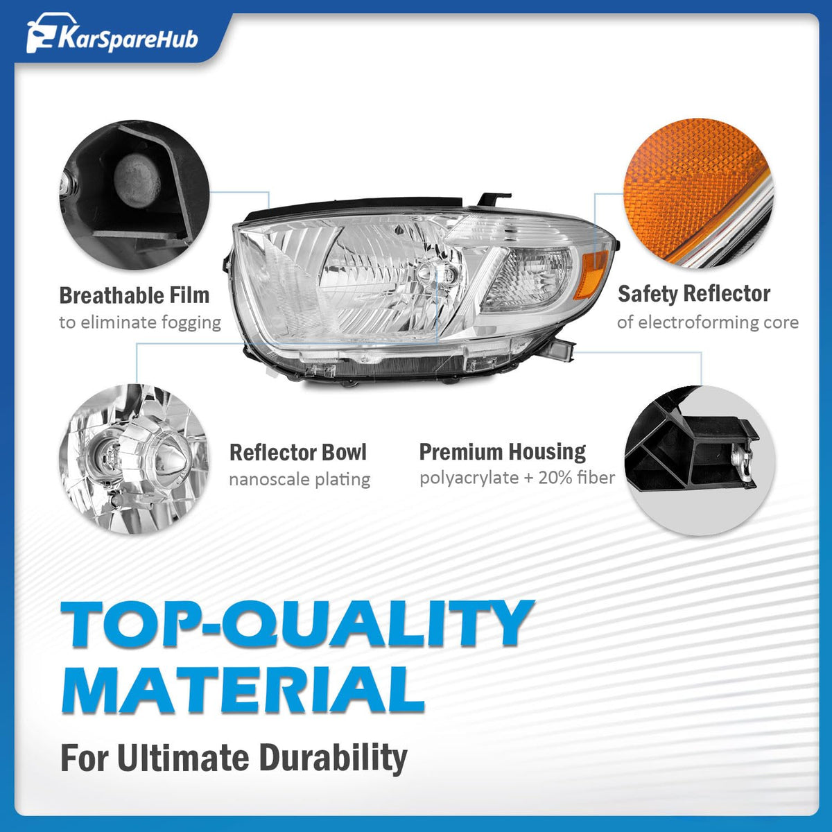 KarSpareHub bulbs included in package for immediate replacement convenience