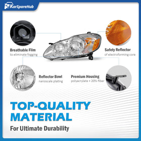 KarSpareHub headlight with high and low beam bulbs preinstalled for plug-and-play