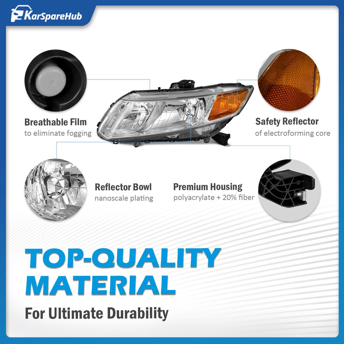 KarSpareHub mounting points and bracket alignment for direct factory replacement