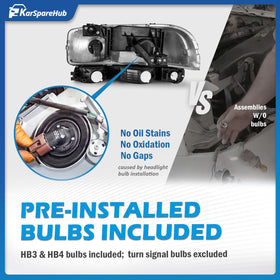 KarSpareHub seal and adhesive detail demonstrating waterproof protection