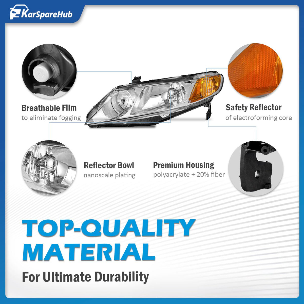 KarSpareHub sealed joint with PUR adhesive demonstrating waterproof protection