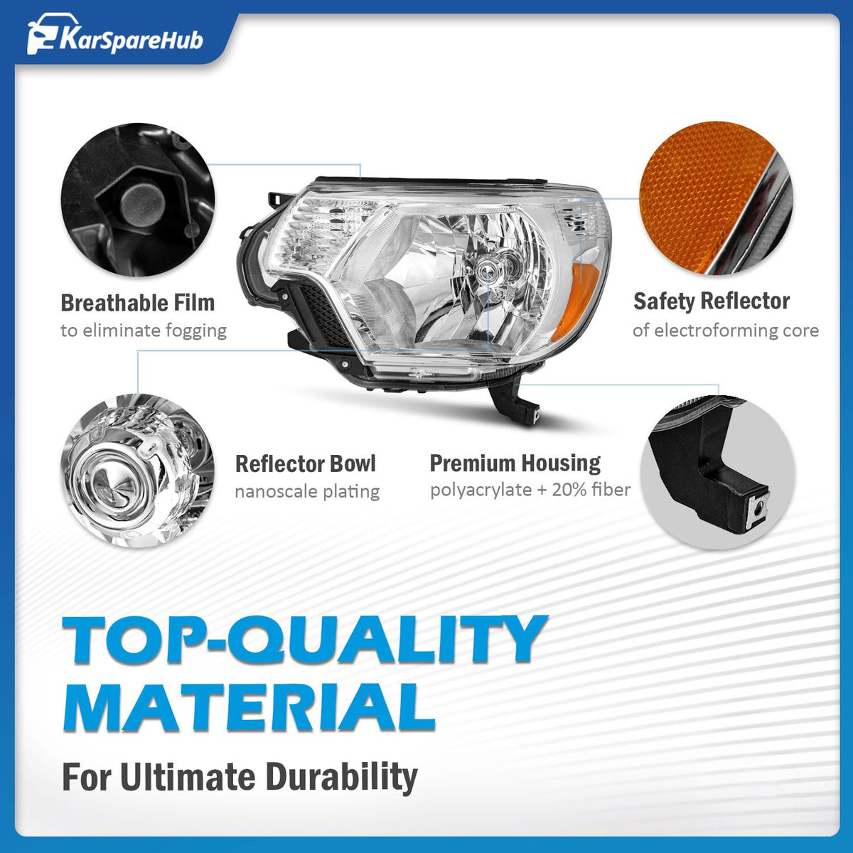 KarSpareHub sealed base with breathable film preventing condensation