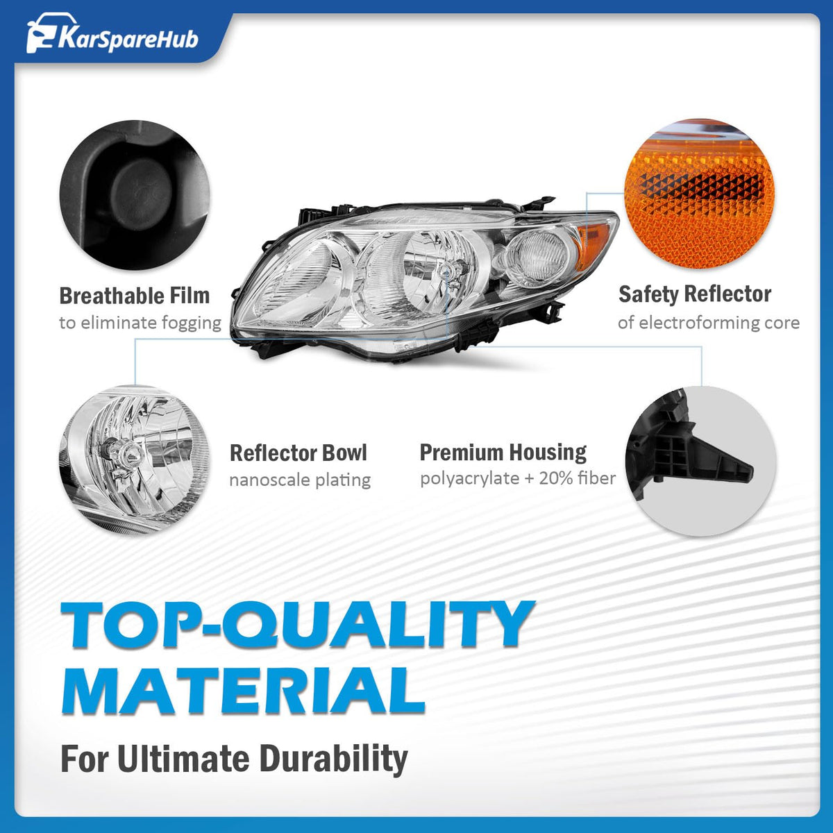 KarSpareHub sealed seam and one-way breathable film demonstrating waterproof protection