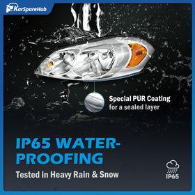 KarSpareHub seal detail highlighting PUR adhesive for waterproof protection