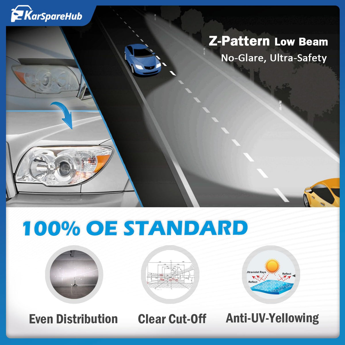 KarSpareHub headlight seal detail showing weatherproof protection