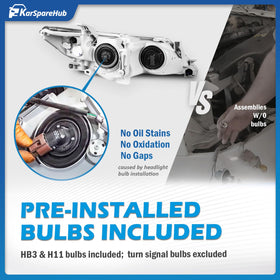 KarSpareHub installed on Camry demonstrating restored nighttime visibility