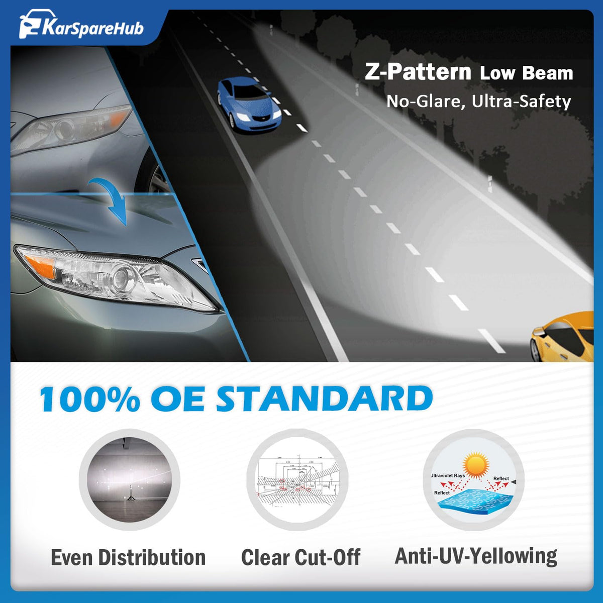 KarSpareHub headlight installed on Camry illustrating factory-fit appearance