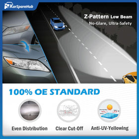 KarSpareHub headlight installed on Camry illustrating factory-fit appearance