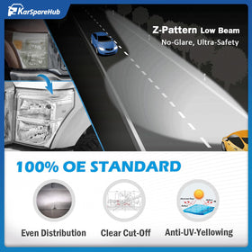 KarSpareHub headlight beside ruler illustrating exact fit benefit