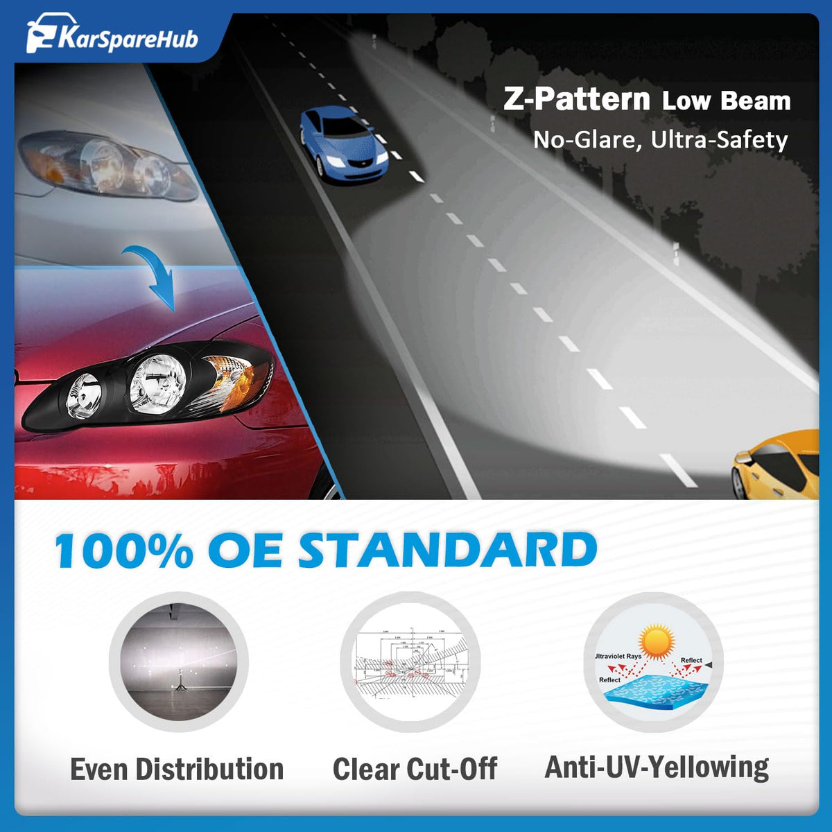 KarSpareHub adhesive seal close detail providing waterproof protection