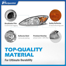 KarSpareHub sealed base with breathable film ensuring waterproofing and stable internal conditions