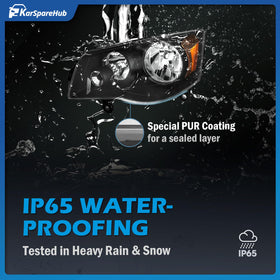 KarSpareHub internal seal and breathable film for waterproof and pressure control