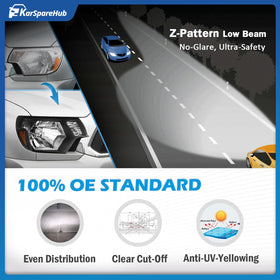 KarSpareHub sealed edge with PUR adhesive ensuring waterproof protection