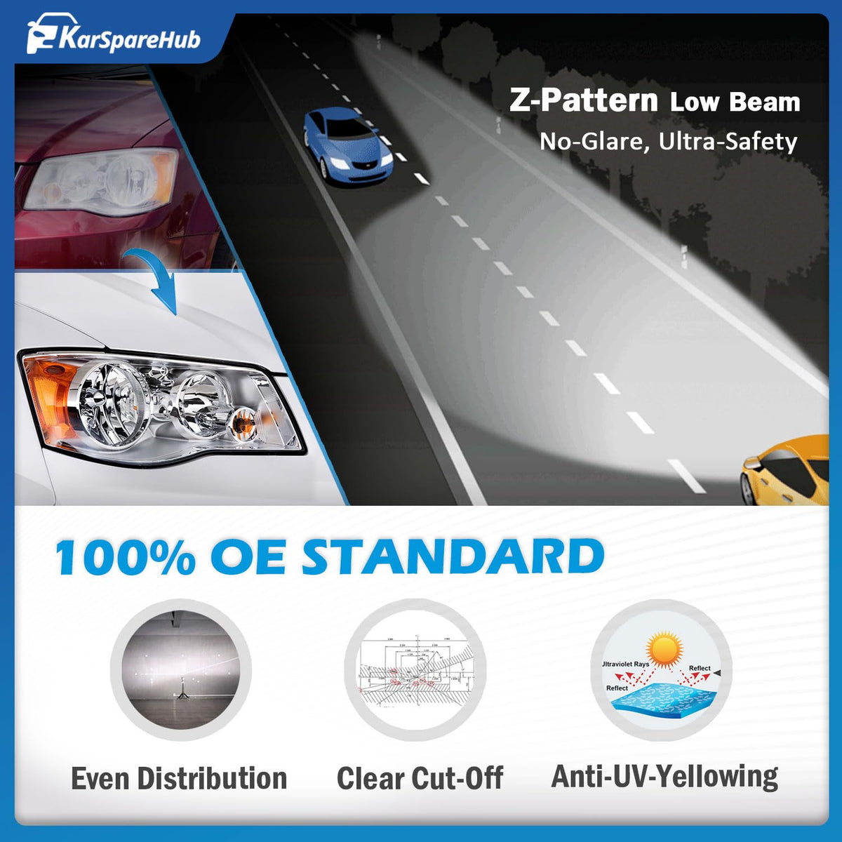 KarSpareHub sealed joint with PUR adhesive providing waterproof protection and reliability
