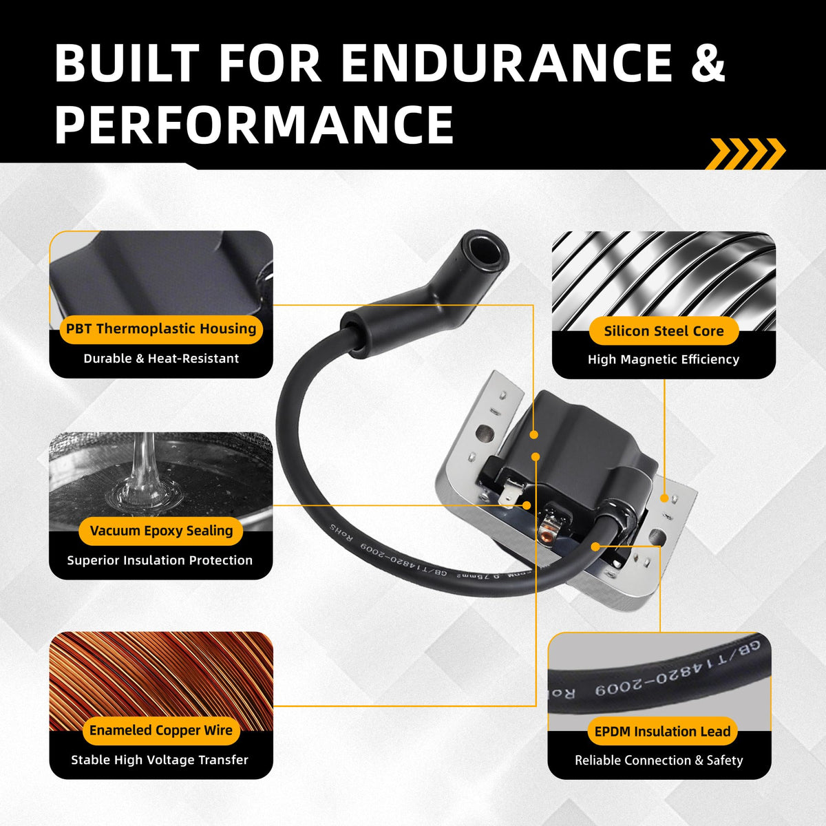 karvayna spark plug and gap tool included for optimized ignition setup