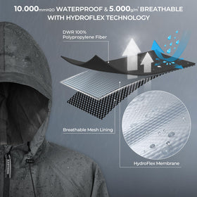 KastKing close-up of HydroFlex membrane and fabric texture for breathable waterproofing