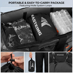 KastKing compact packed rain suit illustrating travel-friendly size
