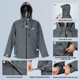 KastKing waterproof chest zipper pocket keeping valuables dry and accessible