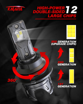 Katana 9007 side profile next to halogen for accurate size match