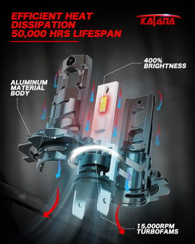 Katana H7 aluminum body detail showing durable heat-dissipating construction benefit