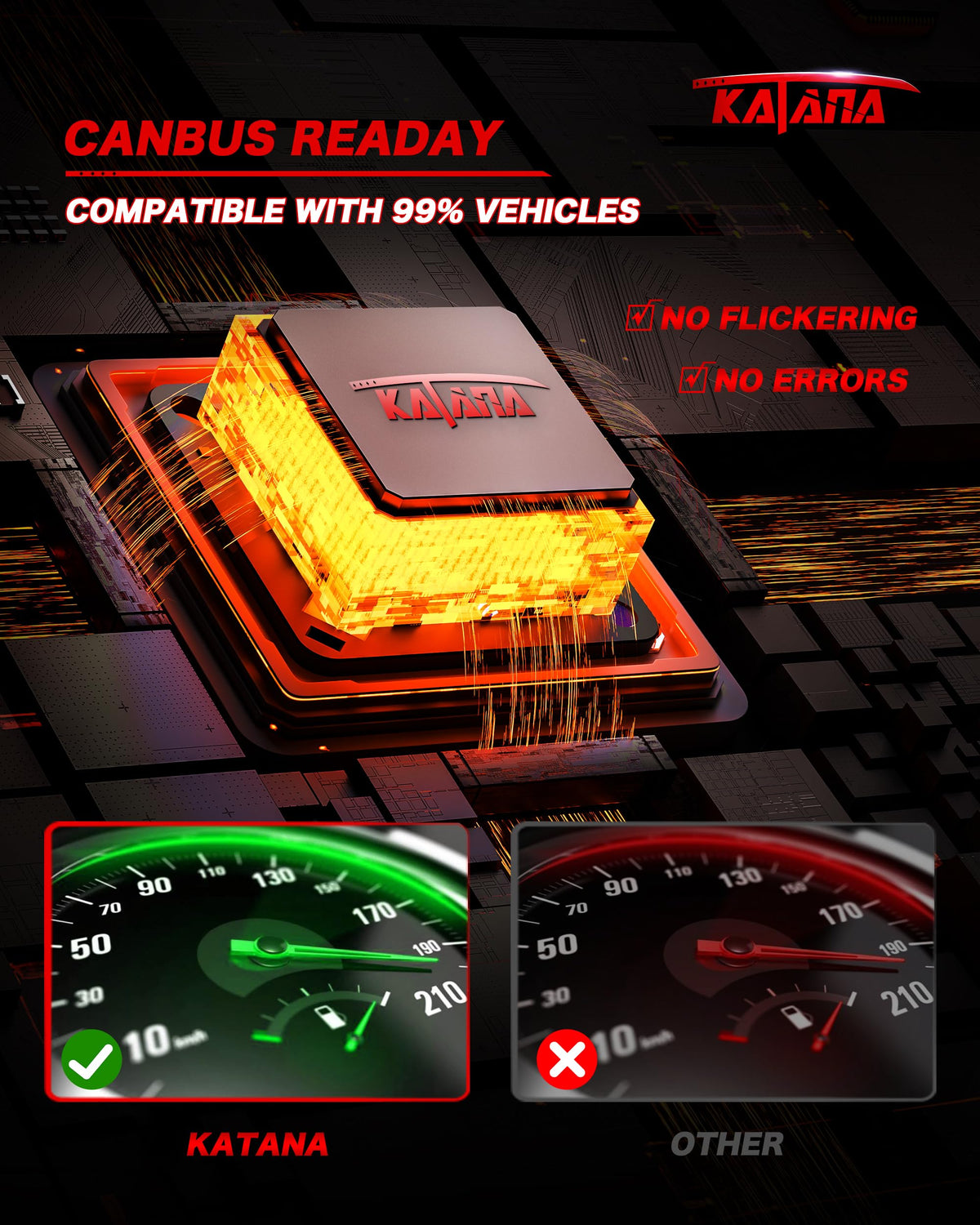 Katana H7 beam pattern on night road showing improved visibility and contrast