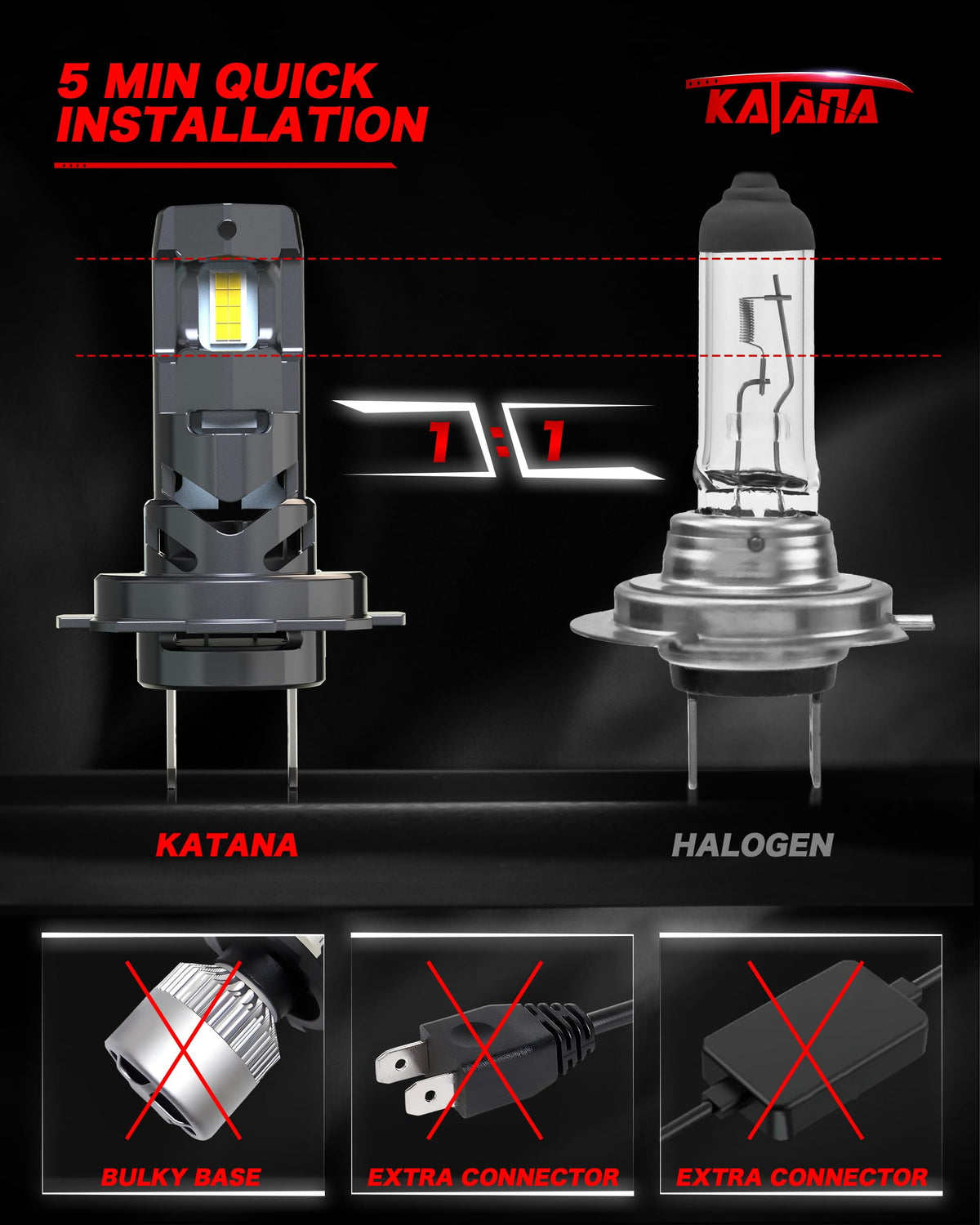 Katana H7 bulb installed in headlight illustrating easy 1:1 replacement advantage