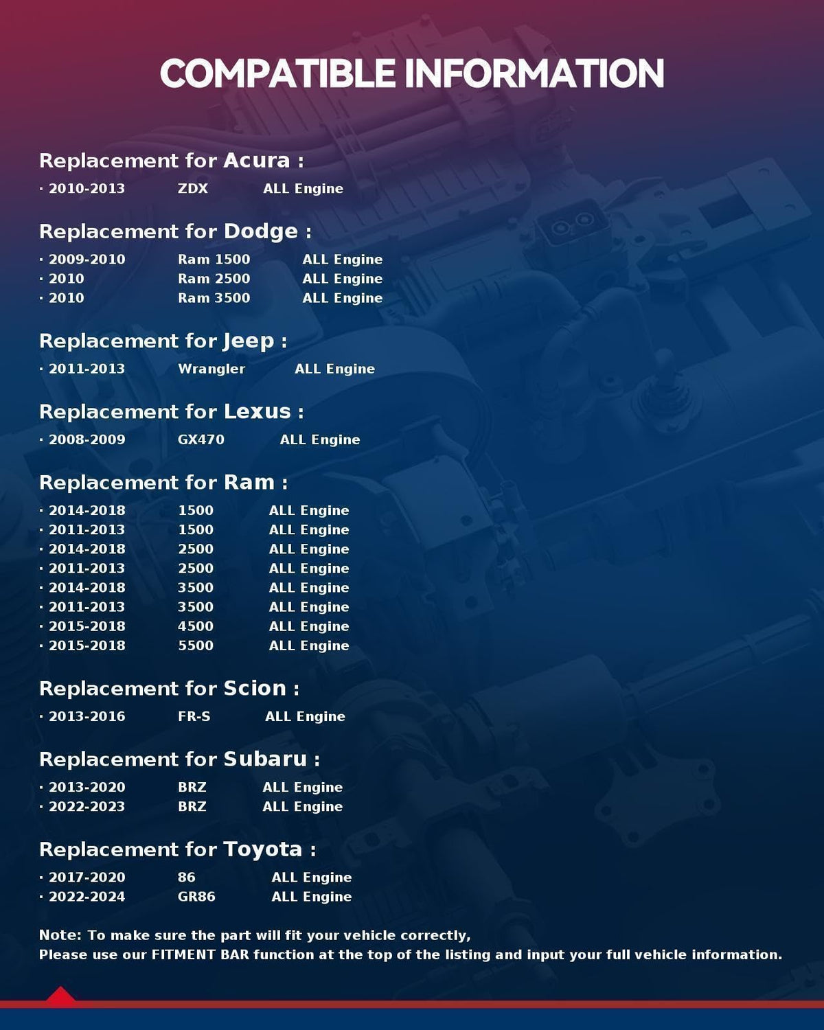 KAX blower motor side profile highlighting compact design for easy install