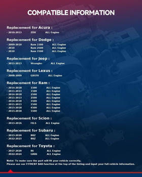 KAX blower motor side profile highlighting compact design for easy install