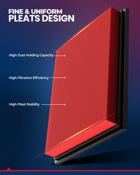 KAX detailed filter media texture for CA10261 highlighting high filtration