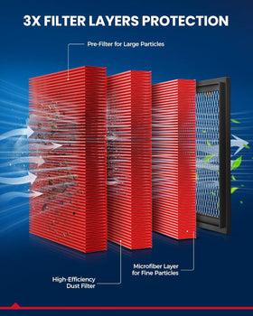 KAX CA9898 filter edge detail highlighting durable media and long life