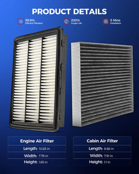 KAX cabin filter with charcoal layer visibly reducing odors