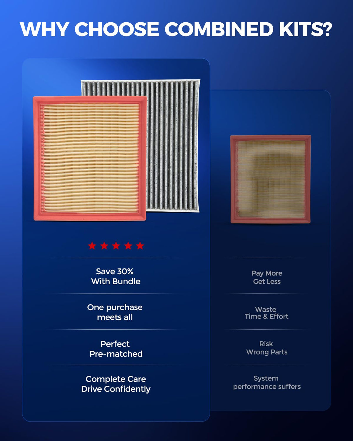 KAX cabin filter front view highlighting odor reduction benefit