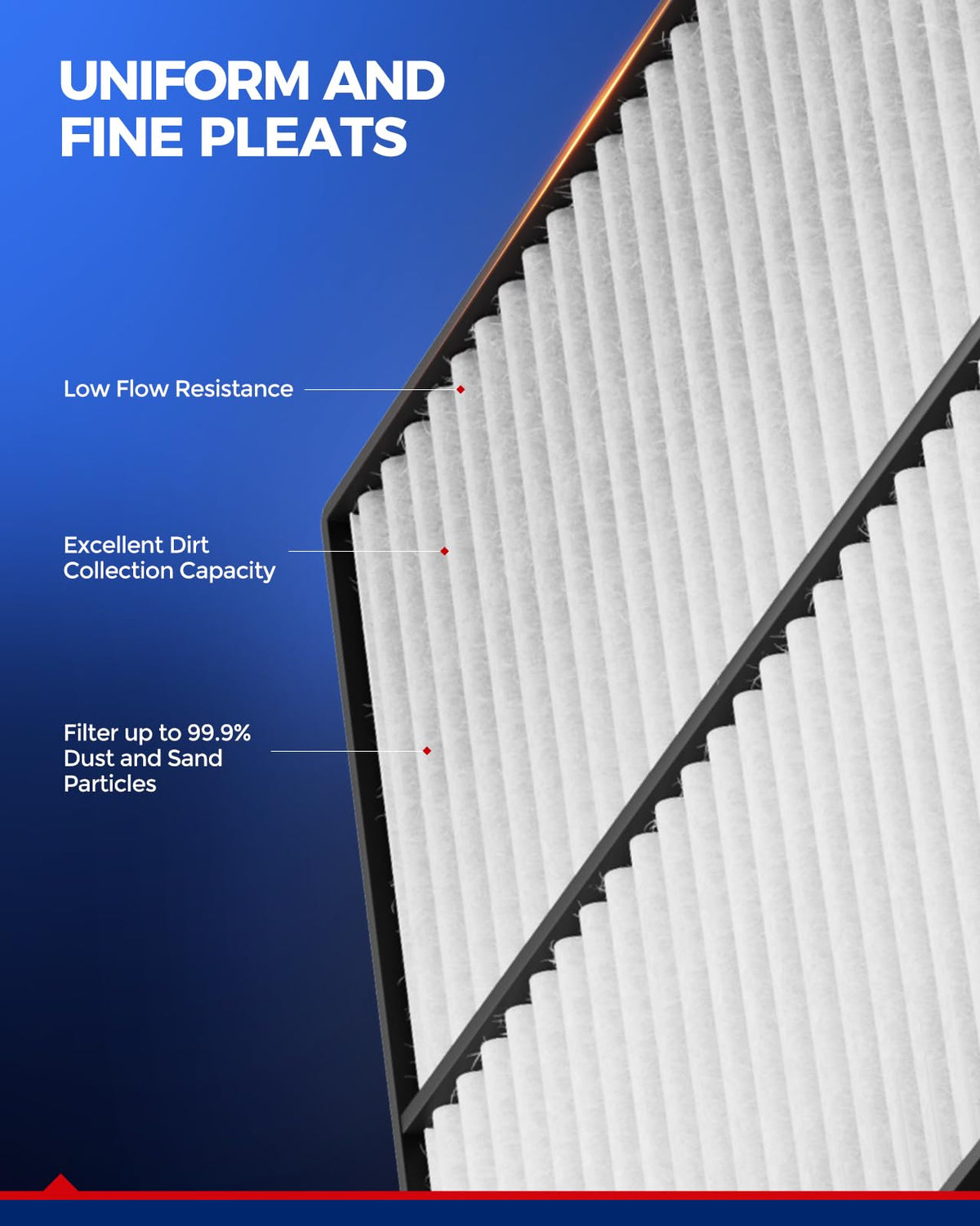 KAX cabin filter installed near glovebox improving cabin air quality