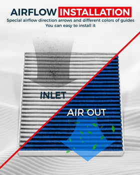 KAX CF10373 inside a car cabin illustrating fresher air and passenger comfort