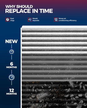 KAX CF11671 activated carbon layer detail highlighting odor adsorption advantage