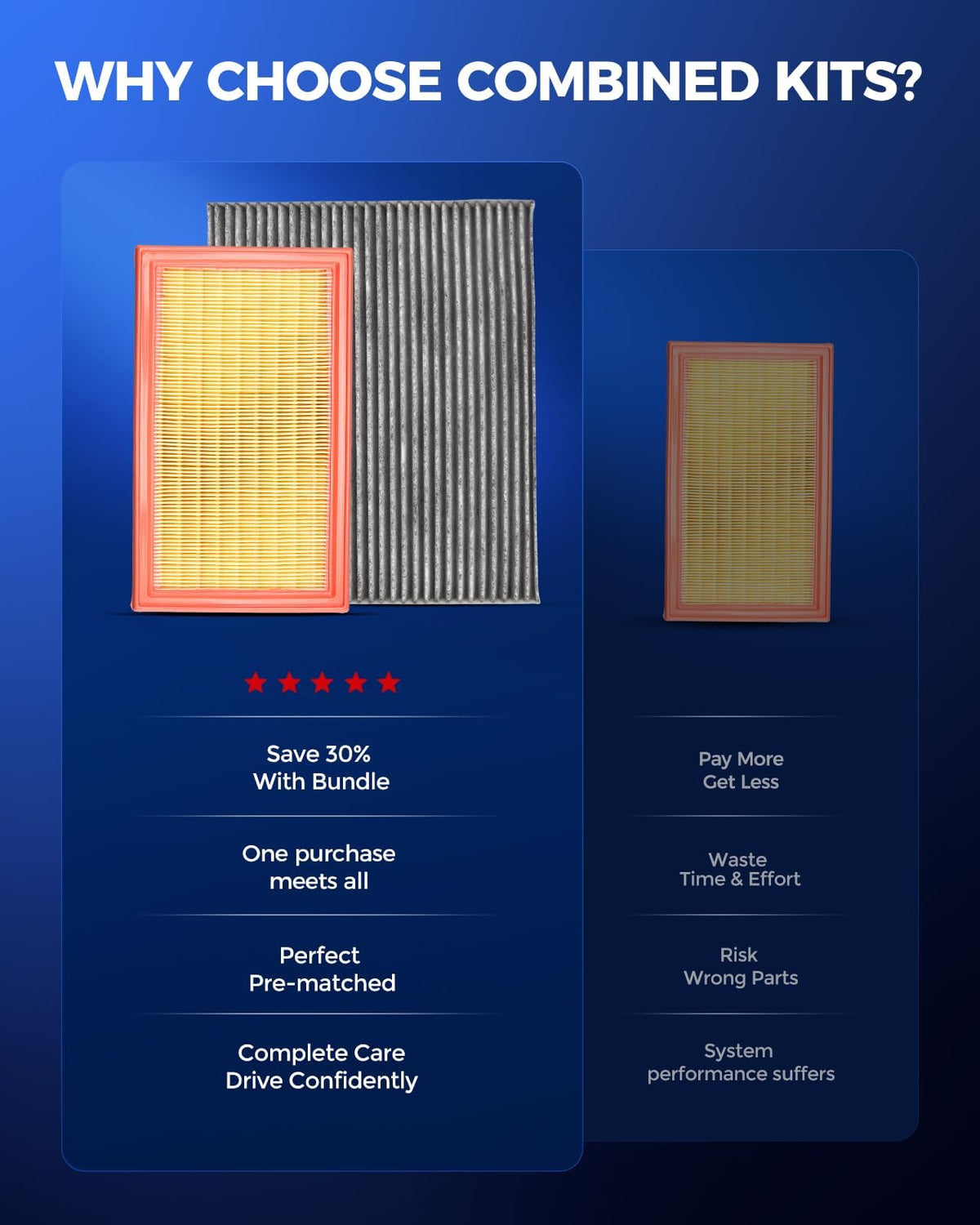 KAX engine filter close-up showing layered media for better protection