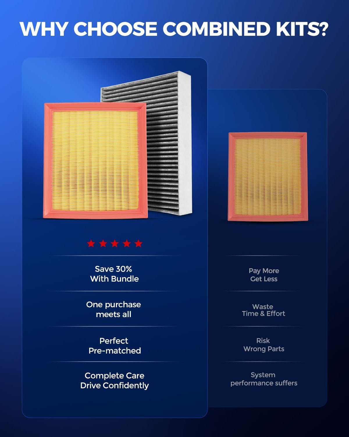 KAX engine filter close-up showing pleated media for improved airflow protection