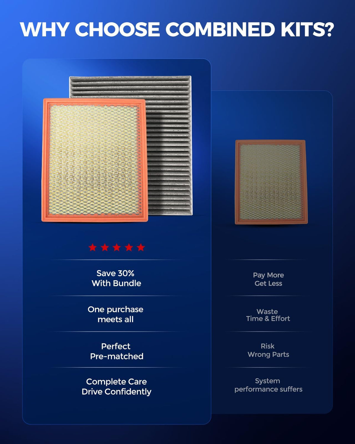 KAX engine filter pleated media close-up improving airflow and particle capture