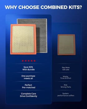 KAX engine filter pleated media close-up improving airflow and particle capture