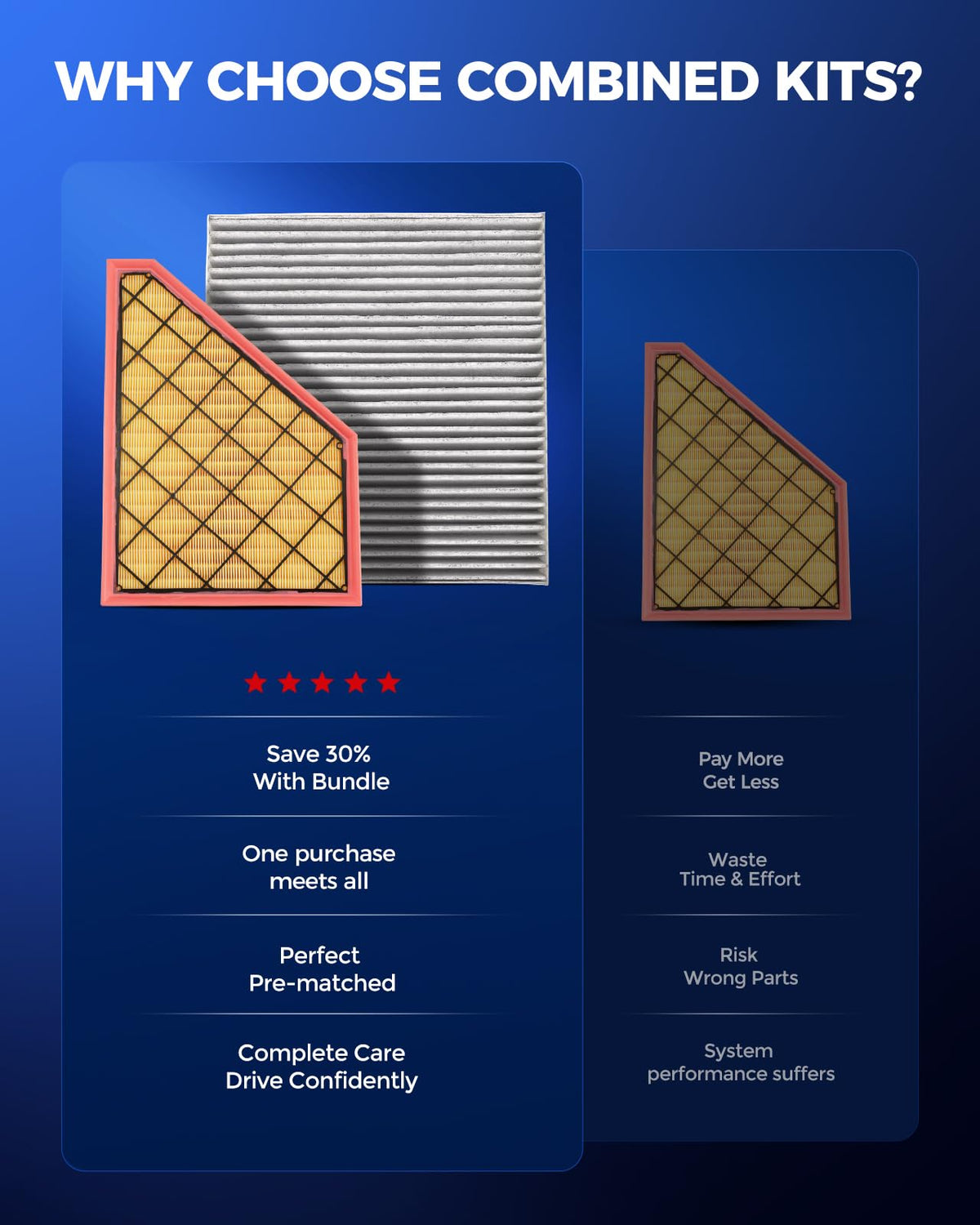 KAX engine filter close-up showing layered media for better engine protection