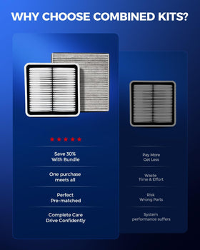 KAX engine filter pleats close-up showing improved airflow capture